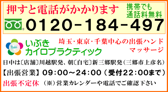 電話番号と店舗情報