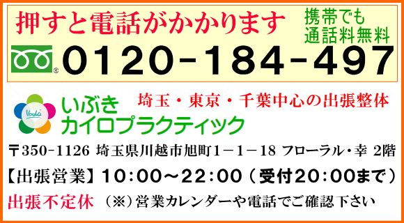 電話番号と店舗情報