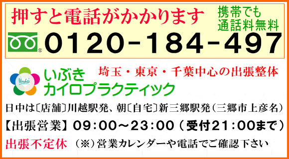 電話番号と店舗情報