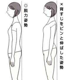 背すじをピンと伸ばした姿勢と脱力姿勢